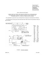MIL MIL-DTL-83513/32A