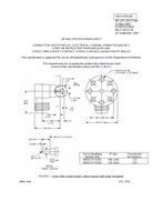 MIL MIL-DTL-83517/8A