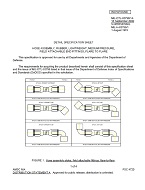 MIL MIL-DTL-83796/1A MIL MIL-DTL-83796/1A