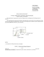 MIL MIL-DTL-83798/9B