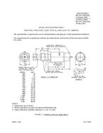 MIL MIL-DTL-9395/43C MIL MIL-DTL-9395/43C