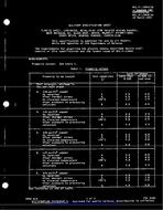 MIL MIL-P-13949/3B MIL MIL-P-13949/3B