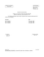 MIL MIL-P-23928/2B Notice 1 - Validation