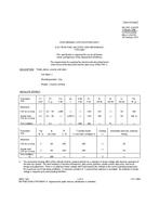 MIL MIL-PRF-1/1037E MIL MIL-PRF-1/1037E