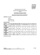 MIL MIL-PRF-1/1055E MIL MIL-PRF-1/1055E