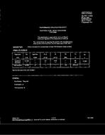 MIL MIL-PRF-1/1583B MIL MIL-PRF-1/1583B