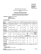 MIL MIL-PRF-1/1633A MIL MIL-PRF-1/1633A