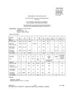 MIL MIL-PRF-1/1633B MIL MIL-PRF-1/1633B