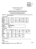 MIL MIL-PRF-1/1688B MIL MIL-PRF-1/1688B