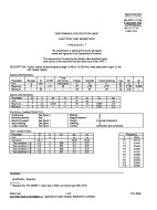 MIL MIL-PRF-1/1719A MIL MIL-PRF-1/1719A