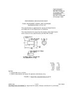 MIL MIL-PRF-15160/16C