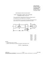 MIL MIL-PRF-15160/1E MIL MIL-PRF-15160/1E