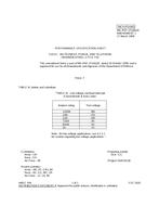 MIL MIL-PRF-15160/2E Amendment 1