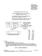MIL MIL-PRF-15160/64D