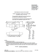 MIL MIL-PRF-15160/66D