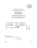 MIL MIL-PRF-15160/6D