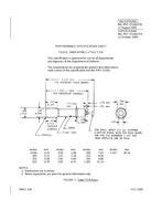 MIL MIL-PRF-15160/77B