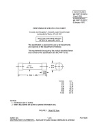 MIL MIL-PRF-15160/7D