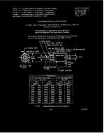MIL MIL-PRF-15733/23A