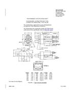 MIL MIL-PRF-19207/18J