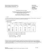 MIL MIL-PRF-19500/446B