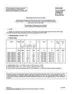 MIL MIL-PRF-19500/575B