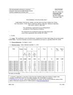 MIL MIL-PRF-19500/575C