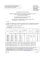 MIL MIL-PRF-19500/577C