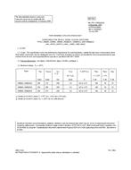 MIL MIL-PRF-19500/625A MIL MIL-PRF-19500/625A