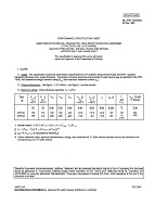 MIL MIL-PRF-19500/662