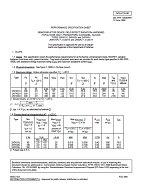 MIL MIL-PRF-19500/664 MIL MIL-PRF-19500/664