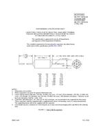 MIL MIL-PRF-19978/13B
