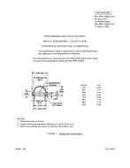 MIL MIL-PRF-22885/12G