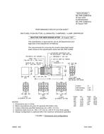 MIL MIL-PRF-22885/81B