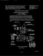 MIL MIL-PRF-22885/84B