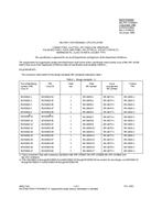 MIL MIL-PRF-24308/5H