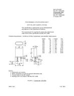 MIL MIL-PRF-3098/109E