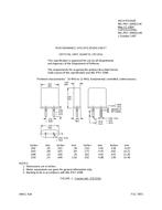 MIL MIL-PRF-3098/114C