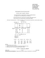 MIL MIL-PRF-3098/33H MIL MIL-PRF-3098/33H