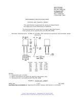MIL MIL-PRF-3098/34G