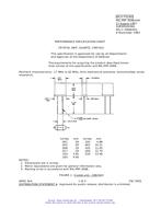 MIL MIL-PRF-3098/45H MIL MIL-PRF-3098/45H