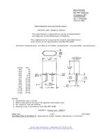 MIL MIL-PRF-3098/68E
