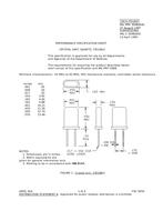MIL MIL-PRF-3098/84D