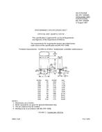 MIL MIL-PRF-3098/9G