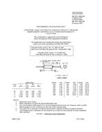 MIL MIL-PRF-39003/4F MIL MIL-PRF-39003/4F