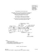 MIL MIL-PRF-39006/31A