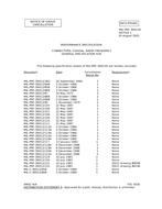 MIL MIL-PRF-39012/105 Notice 1 - Cancellation