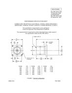 MIL MIL-PRF-39012/18H