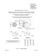 MIL MIL-PRF-39012/59G
