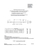 MIL MIL-PRF-39014/21A